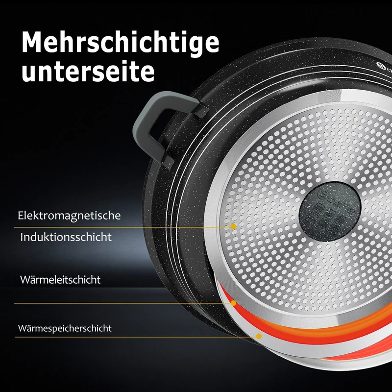 Scheffler Aluguss Kochtopf Set Antihaft Induktion Glasdeckel 3er Set energiesparend robust gleichmäßig gesund kochen 2 Größenwahl
