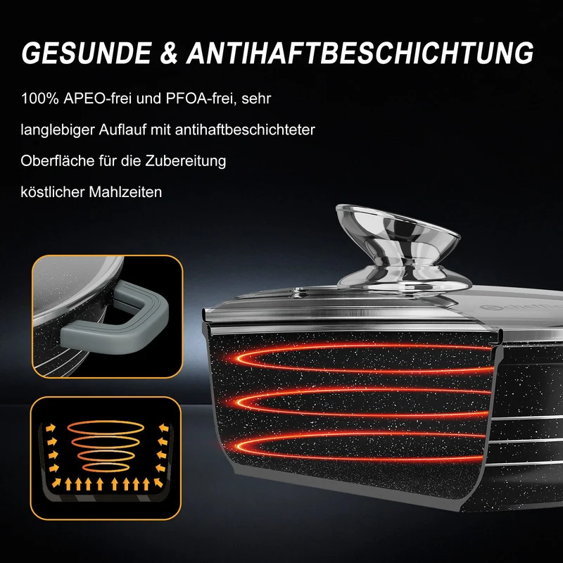 Scheffler 4-teiliges Aluguss 20/24/28/32 cm Topf- und Servierpfannen-Set mit Glasdeckeln Marmorierte Antihaftbeschichtung, Induktion, PFOA-frei