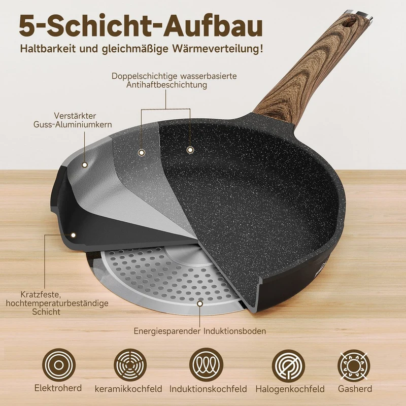 HOMELUX Topf-Set 8-teiliges Induktions-Topfset aus Aluminiumguss mit Deckeln