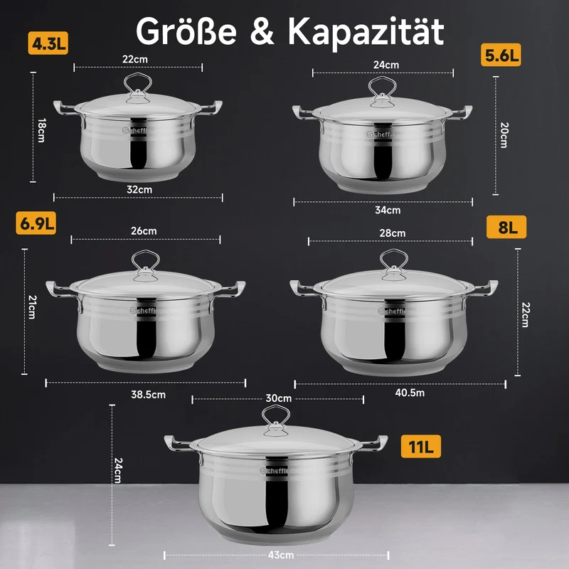22/24/26/28/30 cm Topfset Scheffler Edelstahl Topfset 10-teilig, Kochgeschirr mit Deckeln
