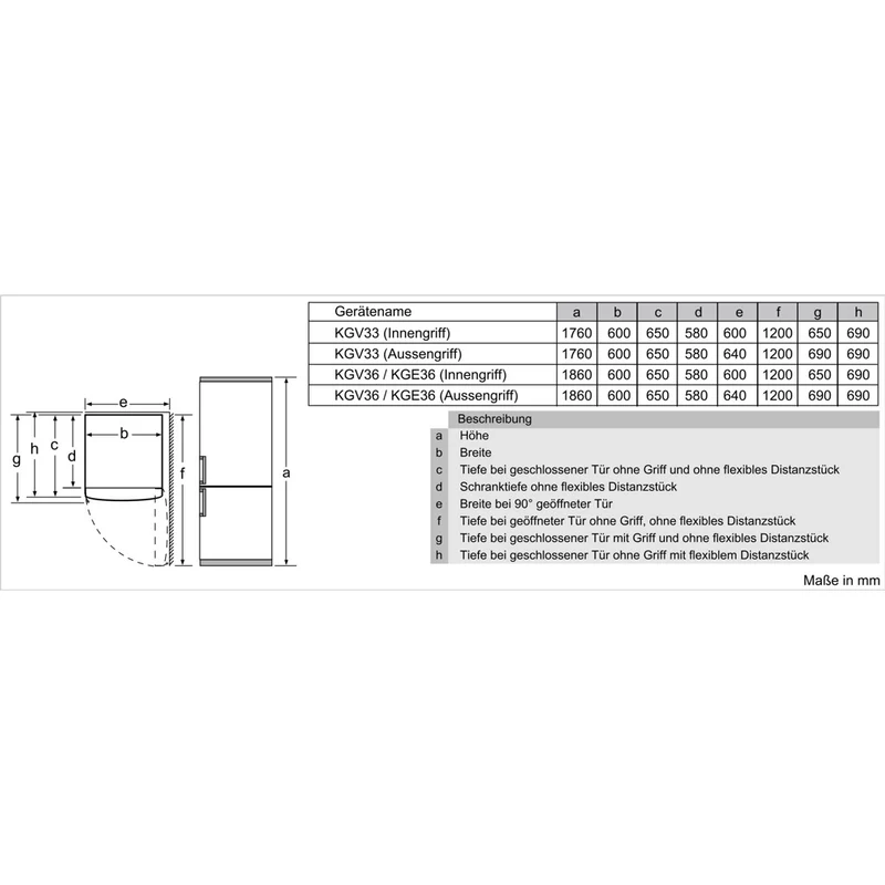 Bosch MDA Kühl/Gefrierkombi Serie4 KGV36VLEA