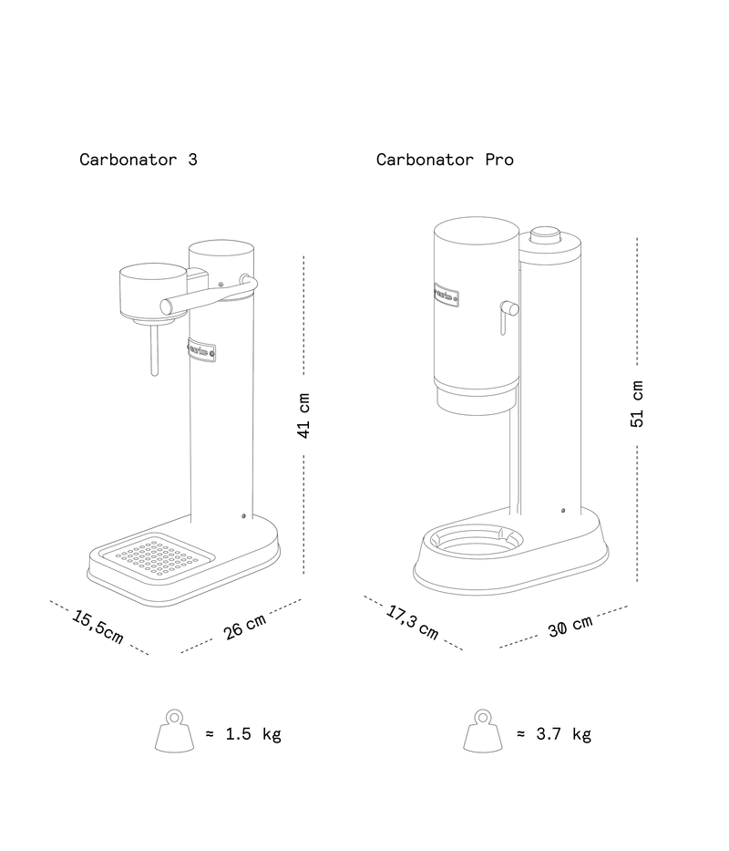 Aarke Carbonator Pro 'Steel'