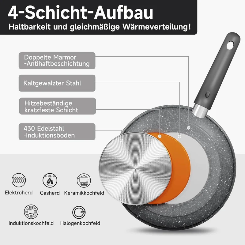 HOMELUX 10-teiliges Topfset Induktion Hochwertiges Kochgeschirr für jeden Haushalt