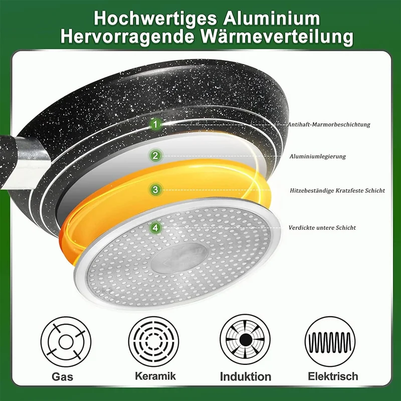 3-teiliges Pfannenset, Pfanne 20 / 24 / 28 cm,Bratpfanne,Pfannen,beschichtete Pfanne,Scheffler Pfanne Induktion mit Antihaft-Beschichtung,geeignet