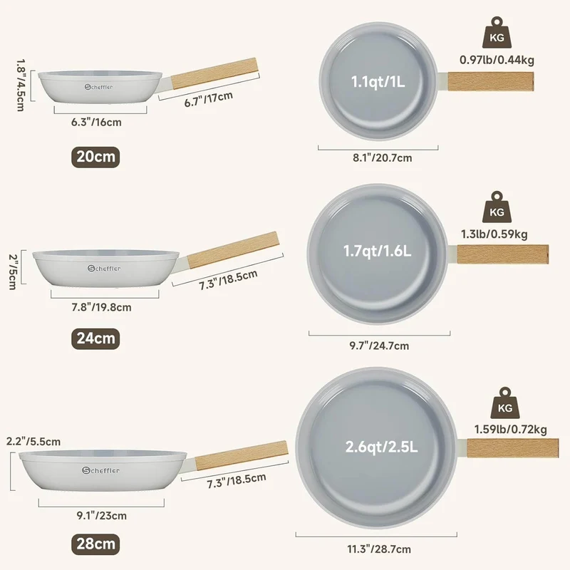 Scheffler 3-teiliges Bratpfannen-Set (20/24/28 cm) – Antihaft-Keramikbeschichtung, Induktionsgeeignet & universell für alle Herdarten