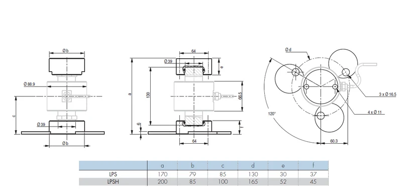 Pendellager LPS/LPSH für Wägezelle CB50X & CB50X-DL