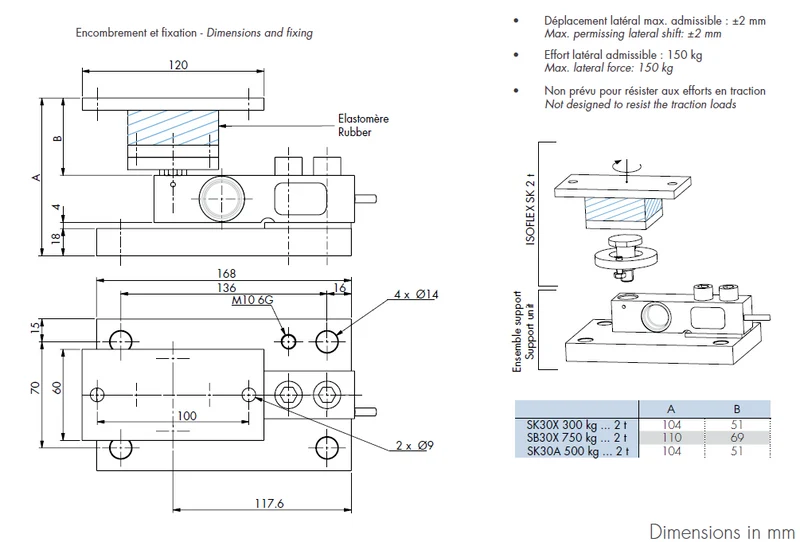 Einbaumodul Isoflex-2T/5T für Wägezelle SK10A/SK30X/SK30A