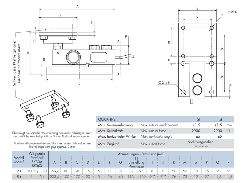 Einbaumodul Quickfit-S für Wägezelle SK30X/SK30A/SK10A