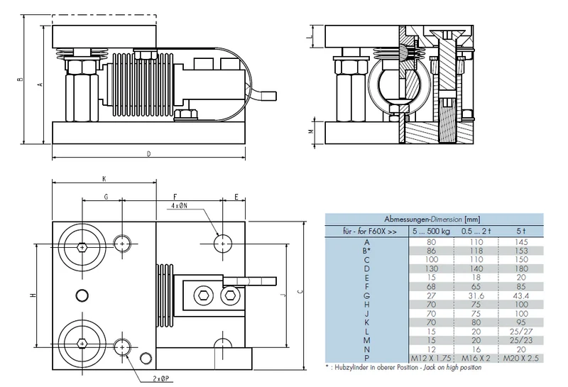 Einbaumodul Stabiflex-F Evo für Wägezelle F60X