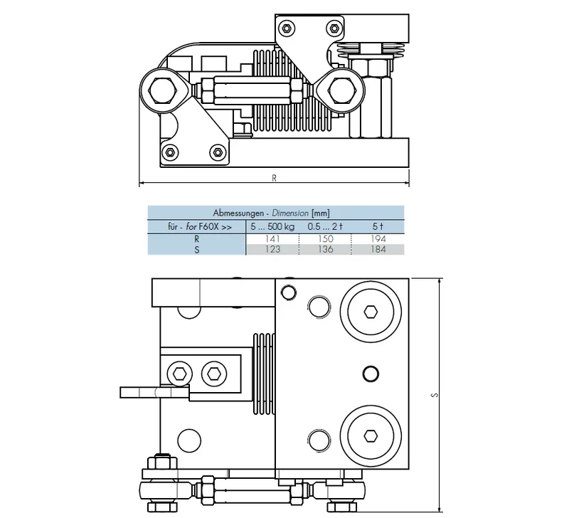 Einbaumodul Stabiflex-F Evo für Wägezelle F60X
