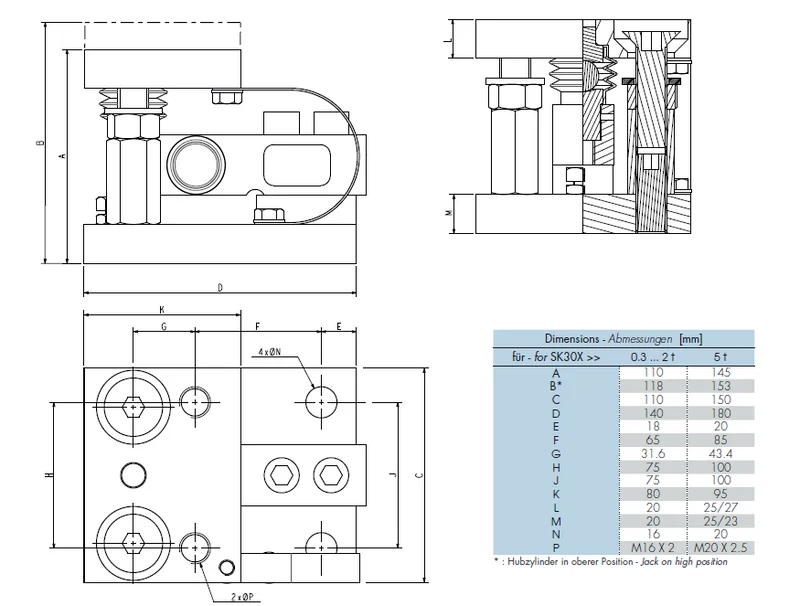 Einbaumodul Stabiflex-SK Evo für Wägezelle SK30X/SK30A/SK10A