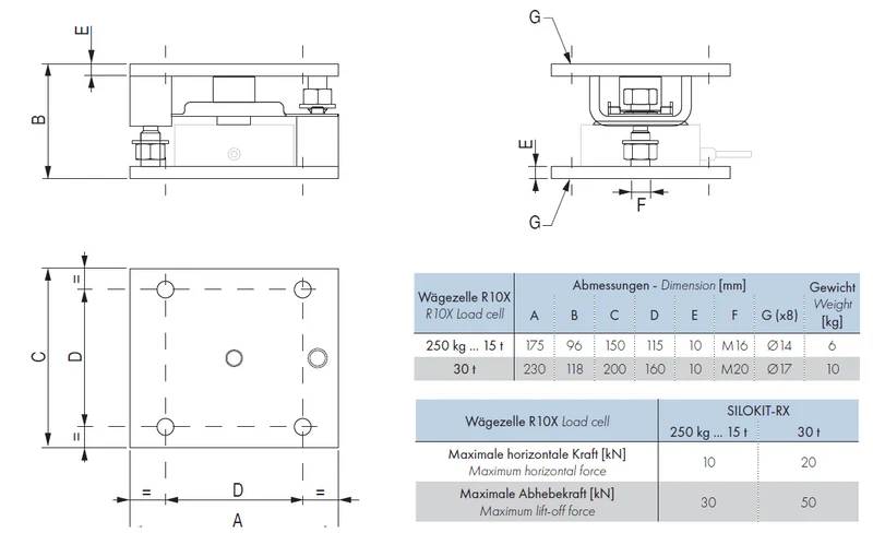 Einbaumodul Silokit-RX für Wägezelle R10X