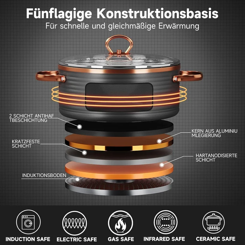 8-tlg Kochtopf Set Topf-Set Induktions Küchenhelfer-Set