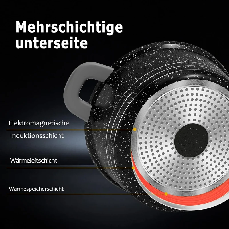 Scheffler Suppentopf Kochtopf 20cm - 44cm Suppentöpfe Bratentopf Topf Induktions