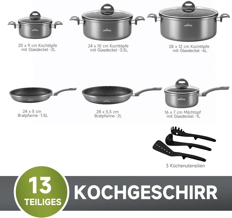 Topfset, HOMELUX Topfset Induktion 7 teilig, Induktions Töpfe Set, Kochtopf-Set, Induktionsgeeignet