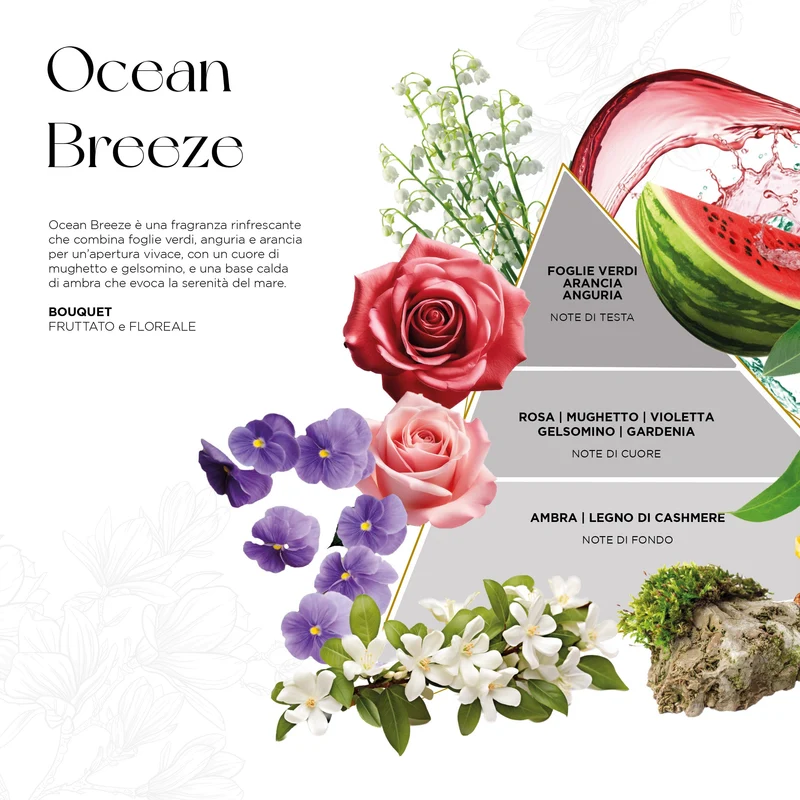 EDG Enzo De Gasperi Candela Opal in Vetro H10 cm Ocean Breeze