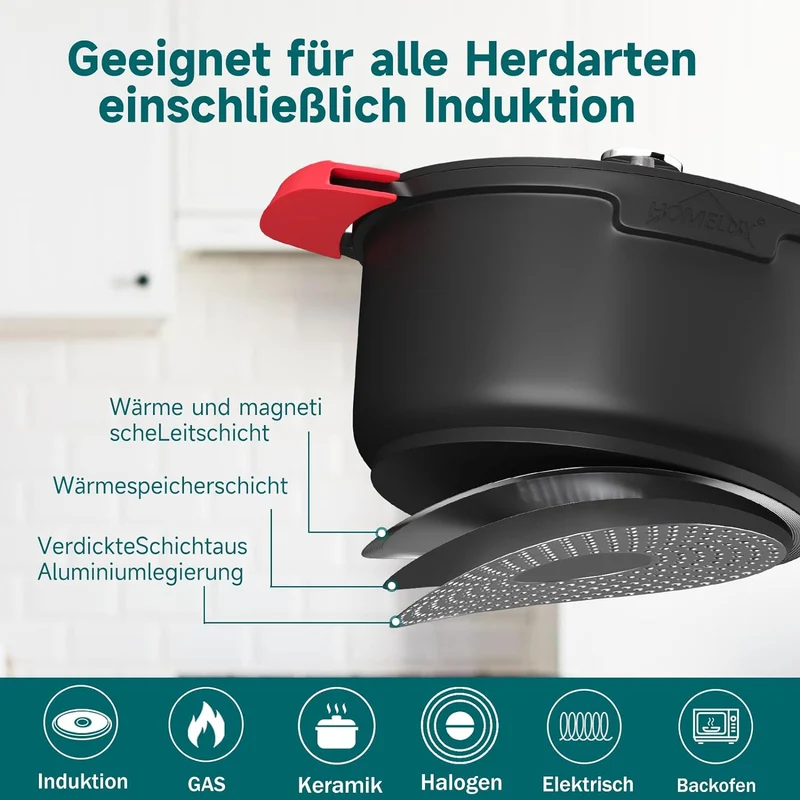 Homelux Induktions-Topfset: Kochtöpfe mit Glasdeckel, Antihaftbeschichtung, spülmaschinengeeignet (4L+4L+6L) - Töpfe für Induktion