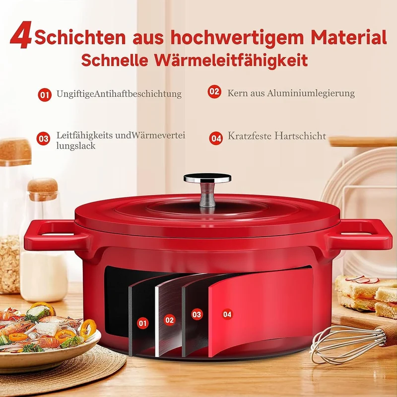 HOMELUX Induktions-Kochtopf aus Aluguss (12/20/24/28cm) mit langlebiger Antihaftbeschichtung