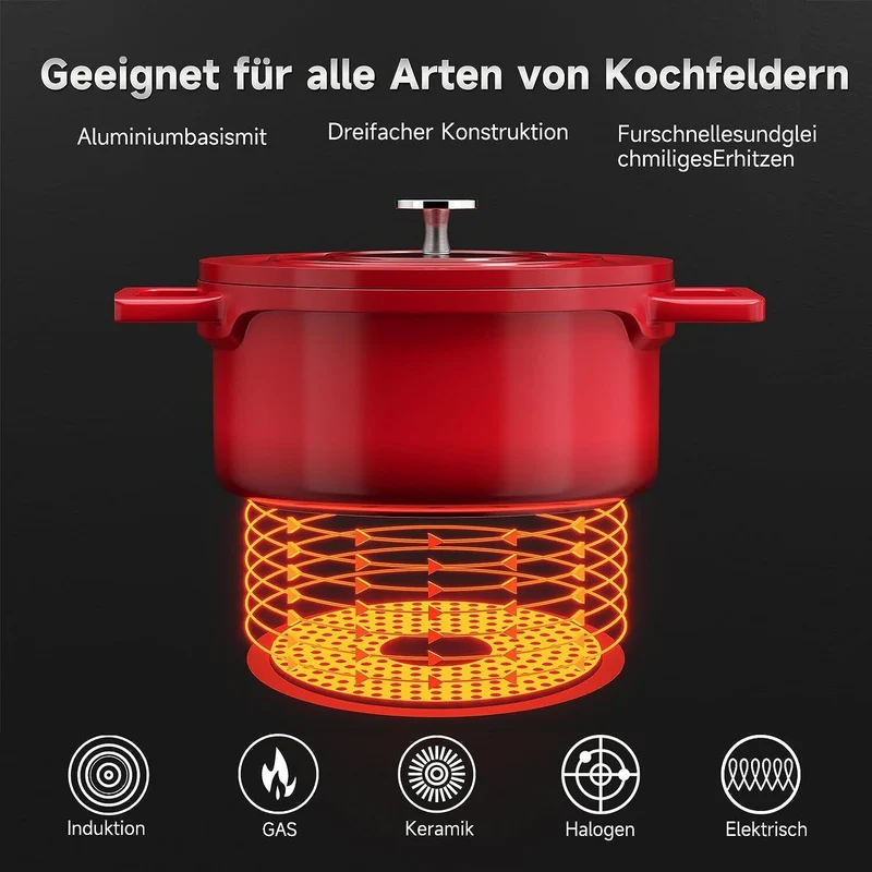 Topfset Induktions 20&24&28cm Kochtopf, Antihaftbeschichtung, für alle Herdarten