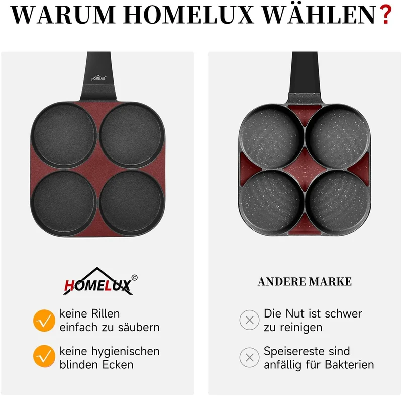 HOMELUX Pancake Pfanne 19CM, Aluguss Beschichtung, für alle Herdarten inkl. Induktion. Perfekt für Spiegeleier und Pancakes