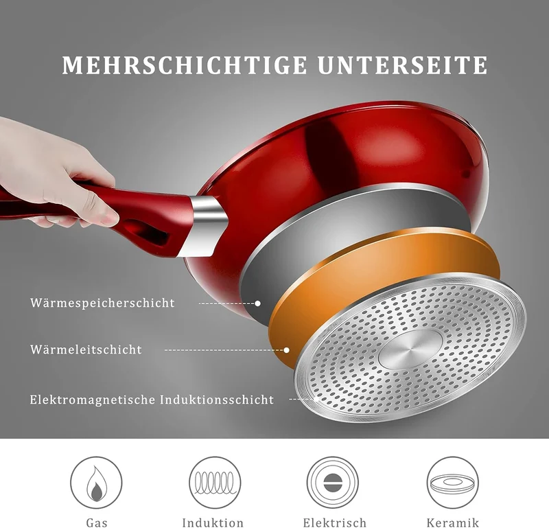 10tlg Induktions-Töpfe Set Homelux KoHerdartenchtopfset aus Aluminiumguss mit Antihaftbeschichtung, inkl. Deckel. PFOA frei, für alle