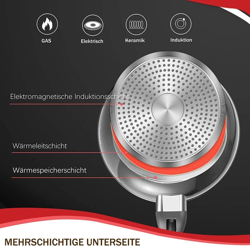 10tlg Induktions-Töpfe Set Homelux KoHerdartenchtopfset aus Aluminiumguss mit Antihaftbeschichtung, inkl. Deckel. PFOA frei, für alle