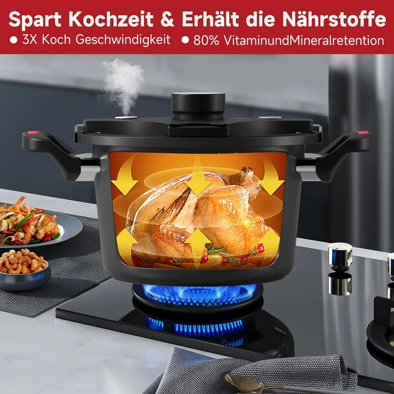 Homelux Energiespartopf 24cm Universal Kochtopf 5.5L Topf Induktion