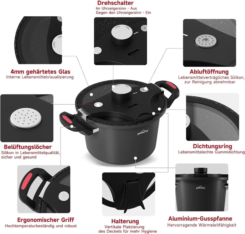 Homelux Energiespartopf 24cm Universal Kochtopf 5.5L Topf Induktion