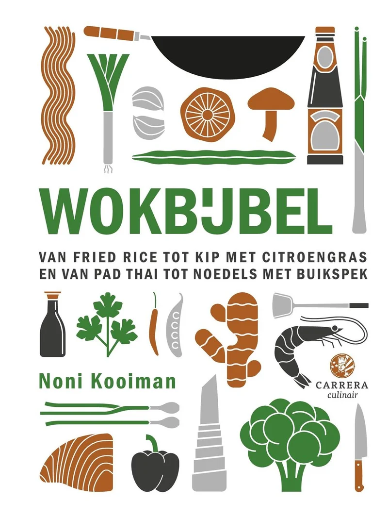 Wok-Bibel