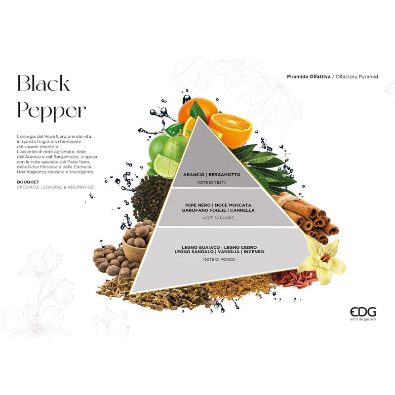 EDG Enzo De Gasperi Candela Tappolegno 550g Pepe Nero