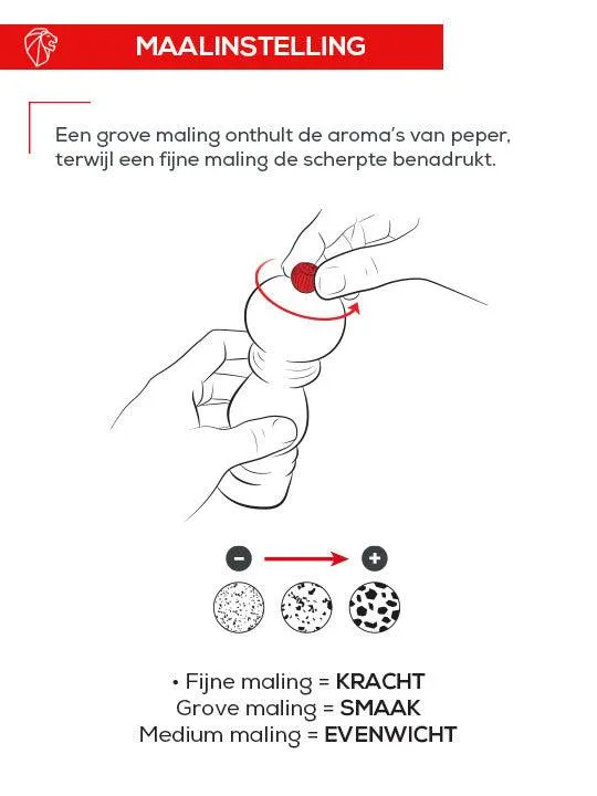 Peugeot Acryl-Pfeffermühle 'Nancy'