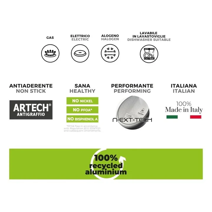 Moneta Offerta Batteria di Pentole Eden Minispace con Manico removibile 6 Pezzi