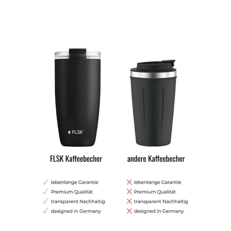 Kaffeebecher CUP 0,35l Chocolate To-Go / Cup