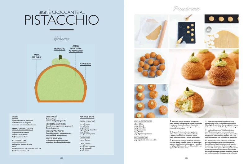 Ippocampo Edizioni Libro Il Grande Manuale del Pasticciere