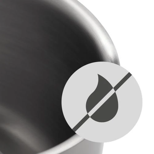 WMF Batteria di Pentole 9 Pezzi Diadem Plus