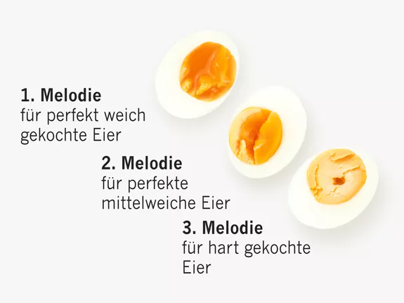 PiepEi Eieruhr zum mitkochen Die Maus