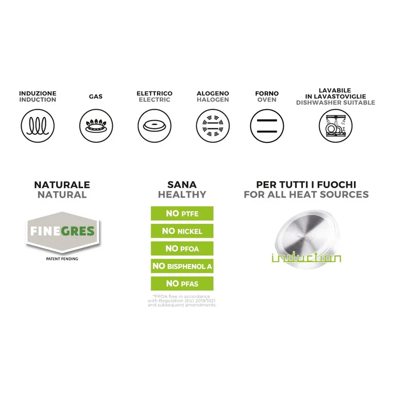 Moneta Padella in Finegres Professional 36 cm PFAS PTFE PFOA NICHEL FREE
