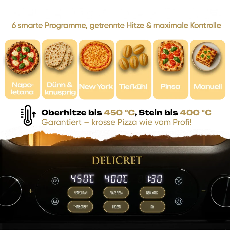 Delicret Pizzaofen – Dein Ofen für Zuhause | Knusprige Pizza in 2 Min.