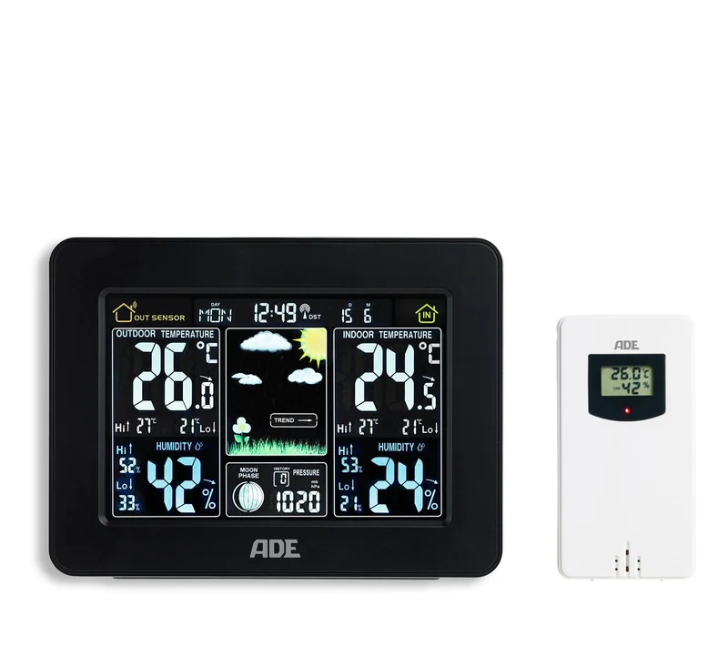 Digitale Wetterstation