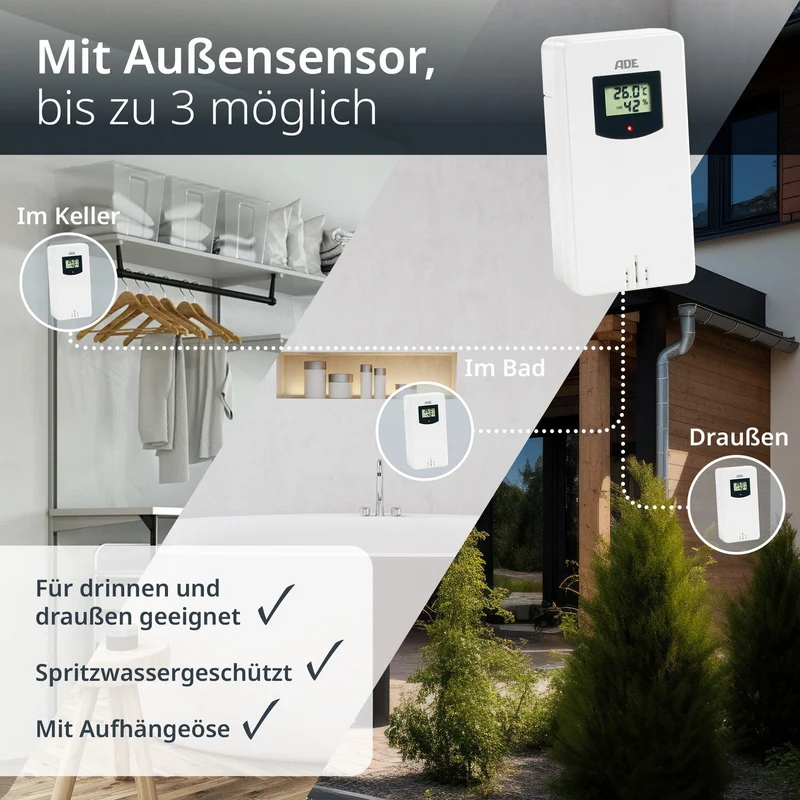Digitale Wetterstation