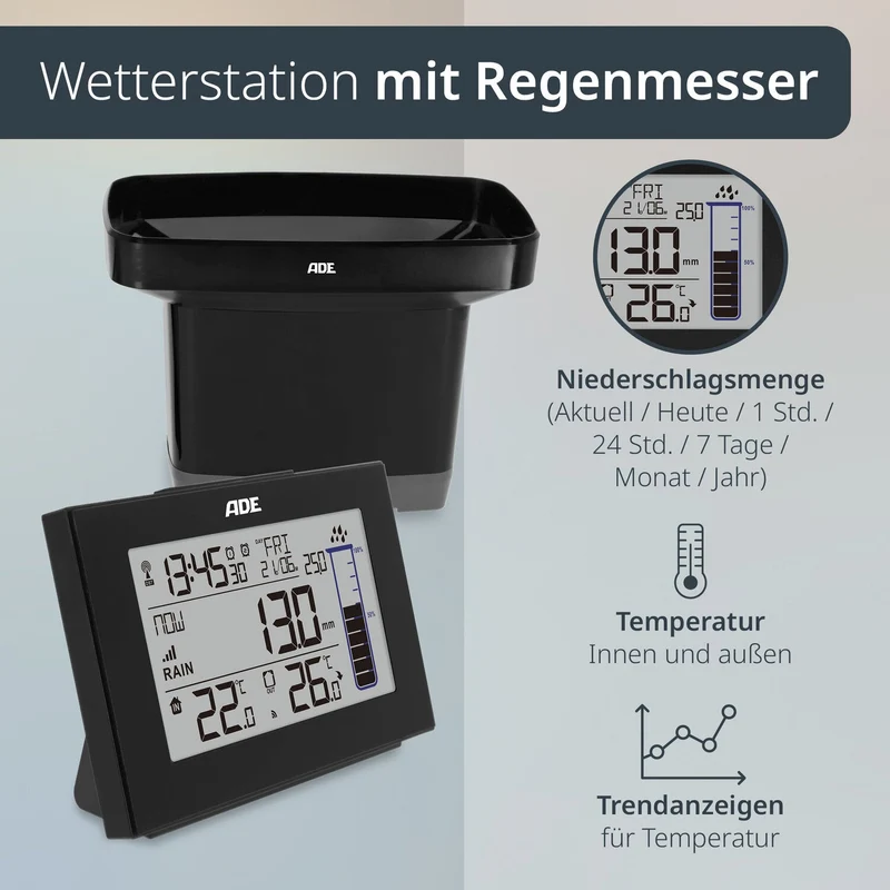 Digitale Wetterstation mit Regenmesser