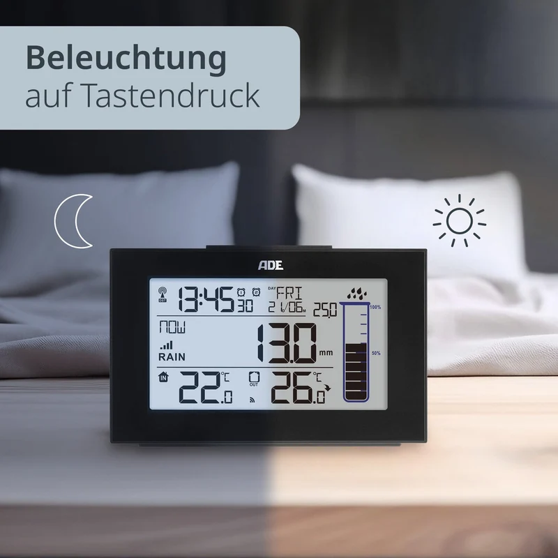 Digitale Wetterstation mit Regenmesser