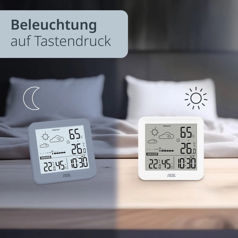 Digitale Wetterstation