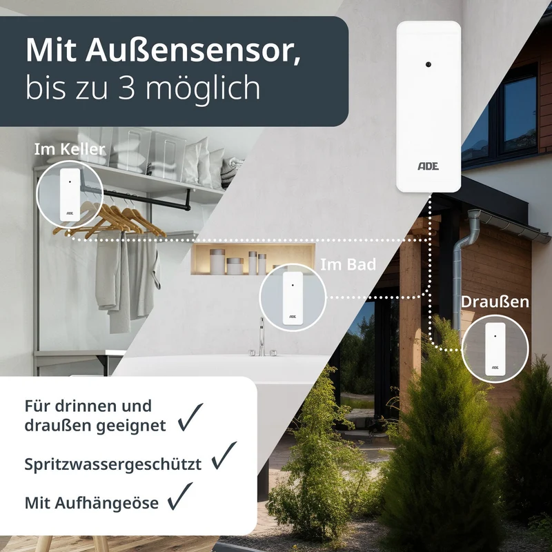Digitale Wetterstation