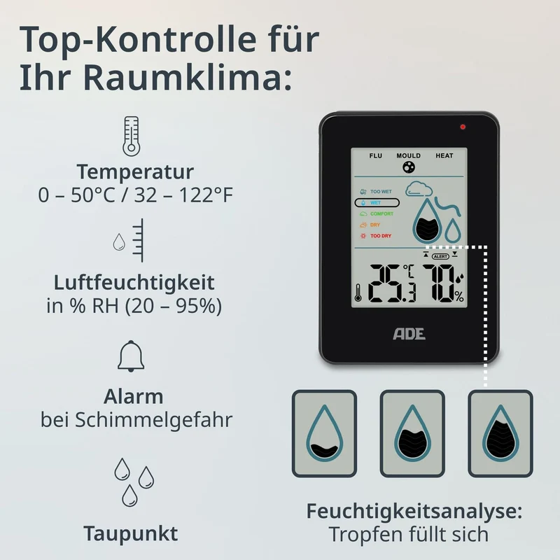 Digitales Thermo-/Hygrometer