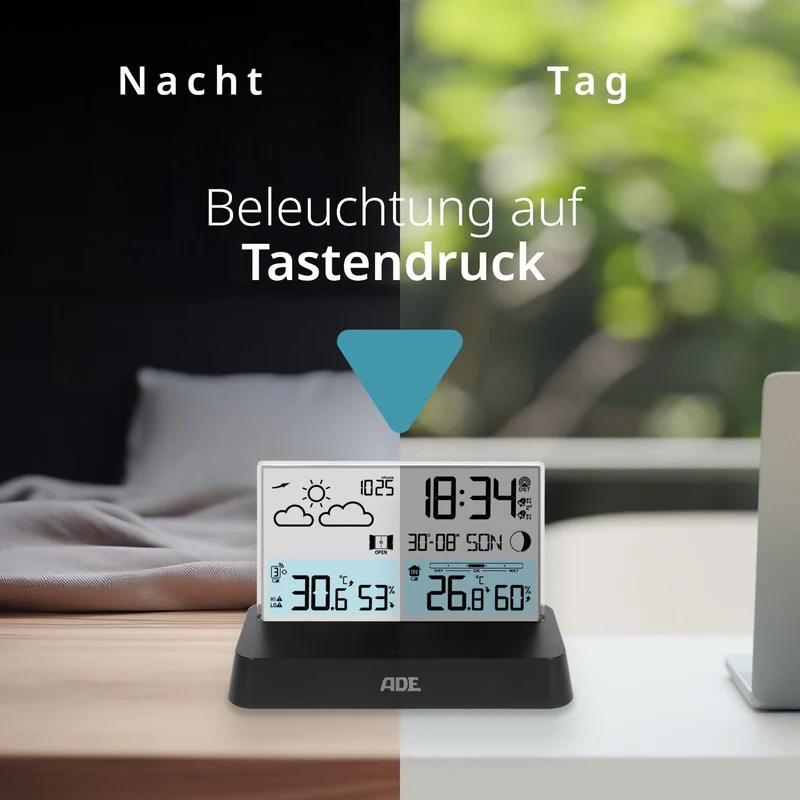 Digitale Wetterstation