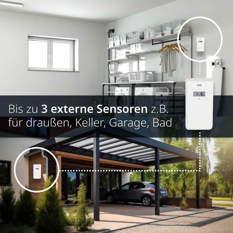 Digitale Wetterstation