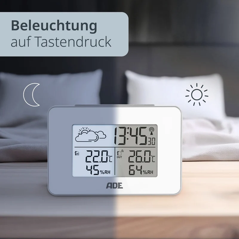 Digitale Wetterstation