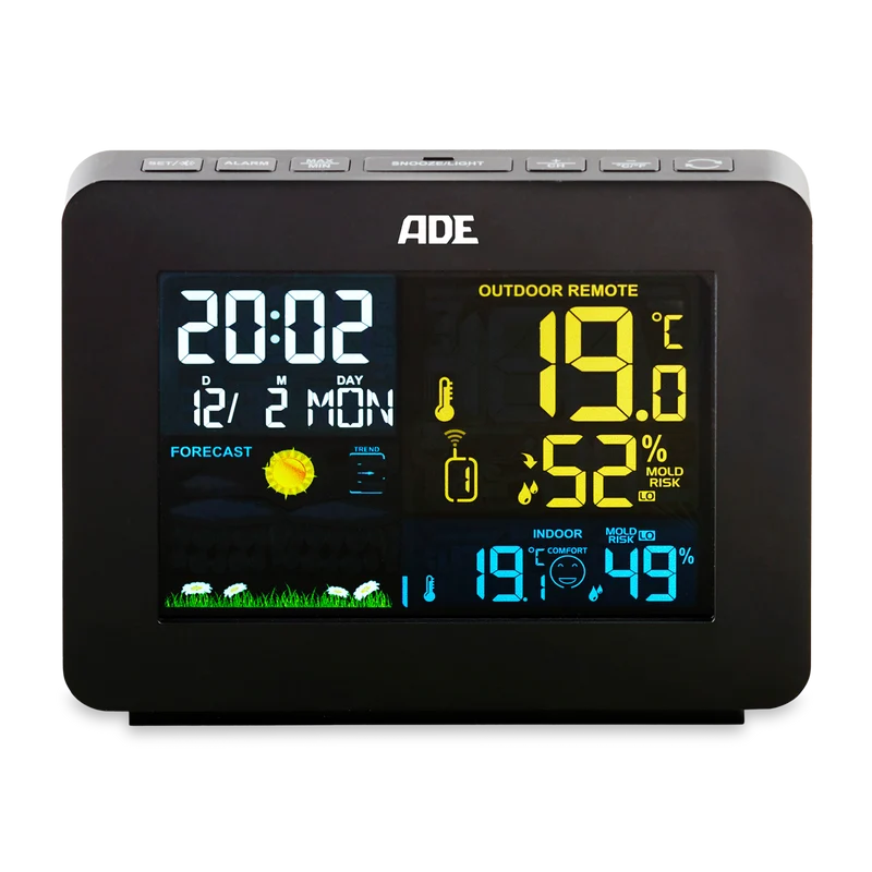 Digitale Wetterstation