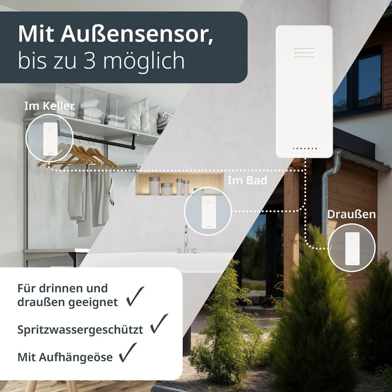 Digitale Wetterstation mit Projektion